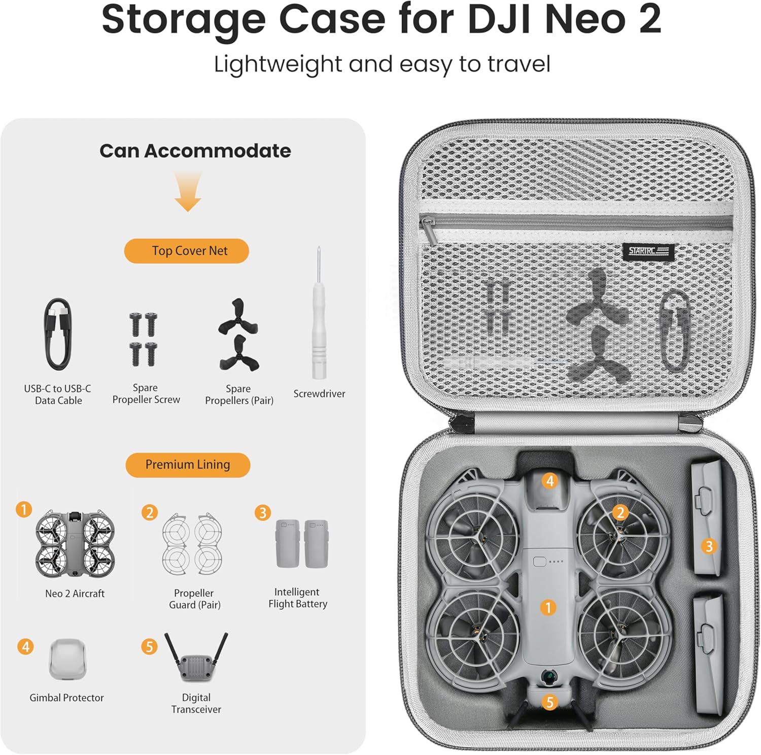 STARTRC Neo 2 Portable PU Shou - Battery Case Storage review and price