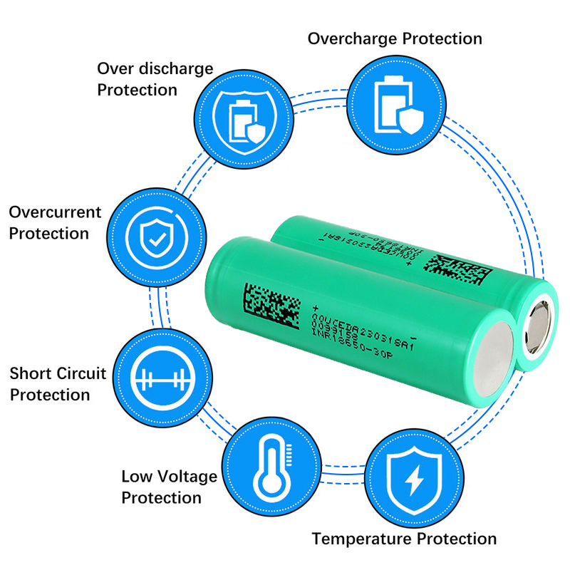 10PCS DMEGC 30P INR18650 3000m - Vape Battery 18650 review and price